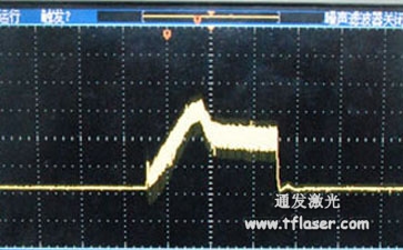 激光焊接機(jī)的激光波形