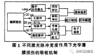 ?全自動激光管板焊機